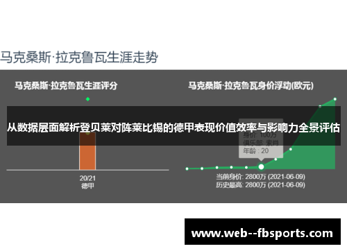 从数据层面解析登贝莱对阵莱比锡的德甲表现价值效率与影响力全景评估 从数据层面解析登贝莱对阵莱比锡的德甲表现价值效率与影响力全景评估