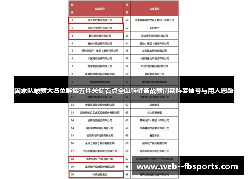 国家队最新大名单解读五件关键看点全面解析备战新周期阵容信号与用人思路 国家队最新大名单解读五件关键看点全面解析备战新周期阵容信号与用人思路