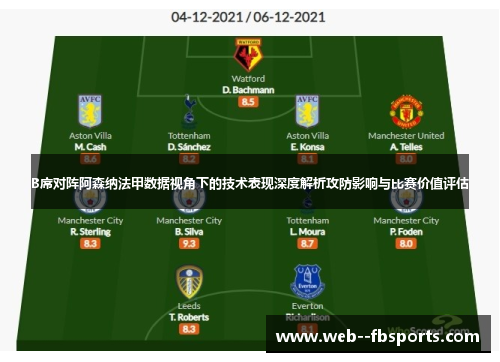 B席对阵阿森纳法甲数据视角下的技术表现深度解析攻防影响与比赛价值评估 B席对阵阿森纳法甲数据视角下的技术表现深度解析攻防影响与比赛价值评估