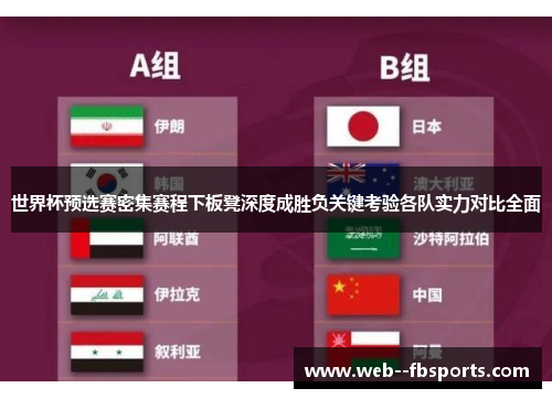 世界杯预选赛密集赛程下板凳深度成胜负关键考验各队实力对比全面