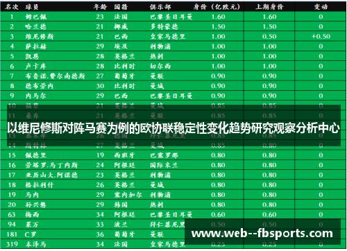 以维尼修斯对阵马赛为例的欧协联稳定性变化趋势研究观察分析中心 以维尼修斯对阵马赛为例的欧协联稳定性变化趋势研究观察分析中心