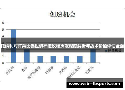 托纳利对阵莱比锡世俱杯进攻端贡献深度解析与战术价值评估全面 托纳利对阵莱比锡世俱杯进攻端贡献深度解析与战术价值评估全面